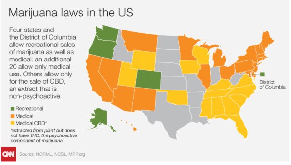 low for marijuana